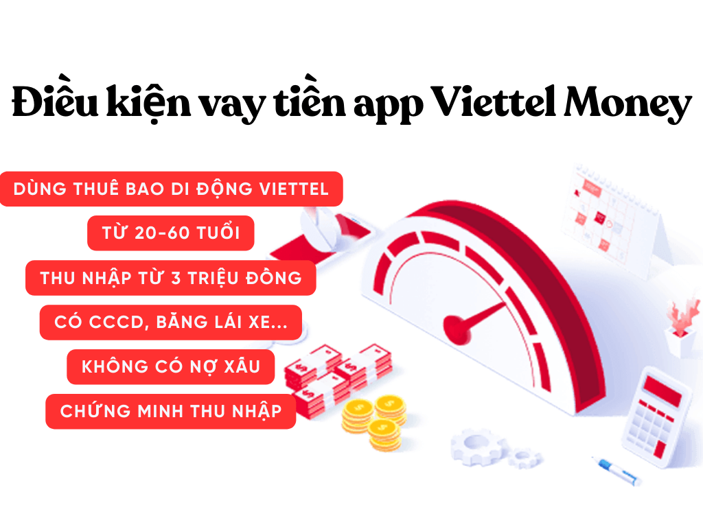 Điều kiện để vay tiền Viettel Money nạp tiền Iwin